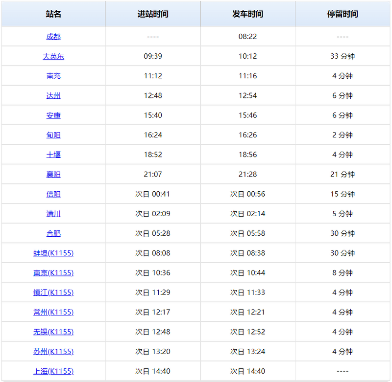 k1158次列车途经站点时刻表