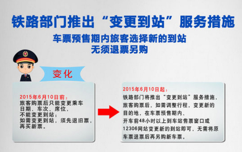 今天的高铁票，改签后还能否退票啊，