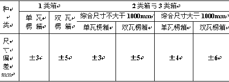 纸箱行业标准:GB6543-2008版标准