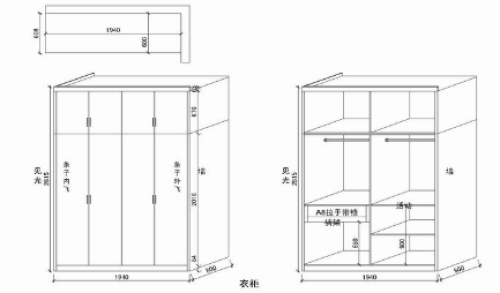 衣柜的投影面积和展开面积可以换算吗？哪一种好一些