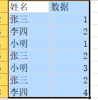 如何将EXCEL表中分类汇总后的数据单独提取出来？