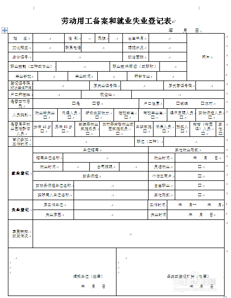 失业证怎么办