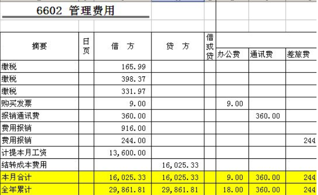 教育经费与职工教育经费的会计分录