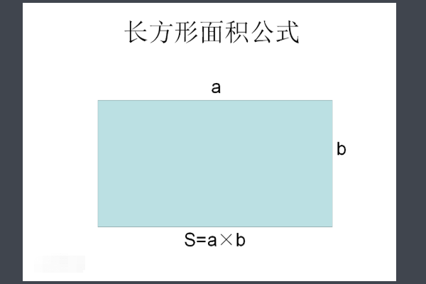 平方面积怎么算的啊，我想用面积算出平方该怎么算