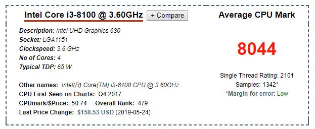 请问r5 1400相当于intel的什么级别？