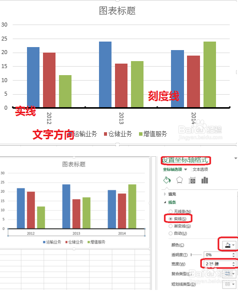 如何改变excel图表横坐标间距