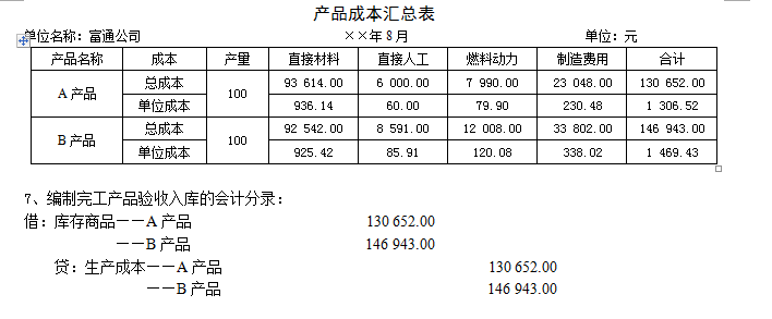 谁有成本会计品种法的例题啊？