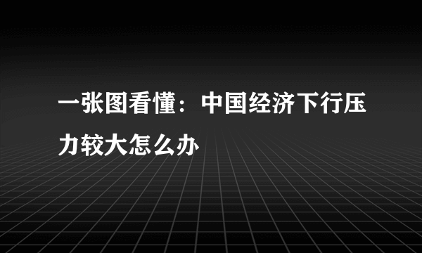 一张图看懂：中国经济下行压力较大怎么办