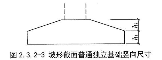 独立基础立体图，谁能找个普通独立基础和杯口独立基础立体图，给我分析下