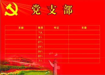 党支部怎么称呼