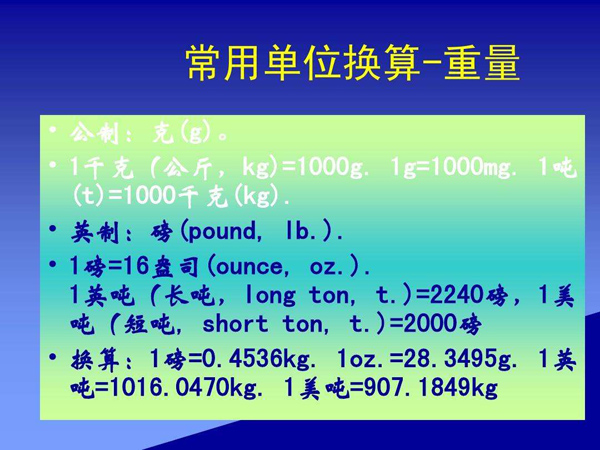 英镑和Kg的怎么换算呀？