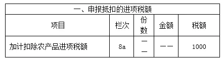 免税农产品发票怎么抵扣申报