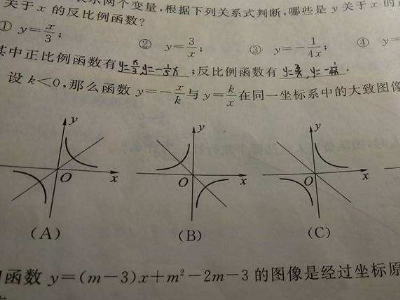 正比和反比是什么？