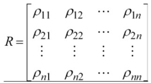 关于相关系数矩阵的意义