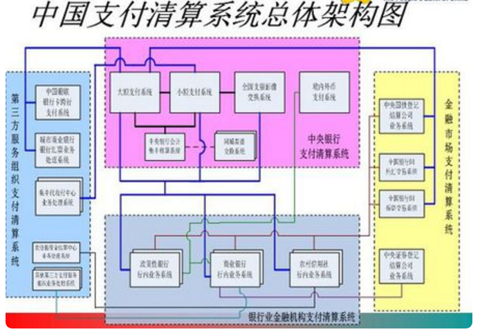 cnaps code是什么意思