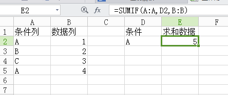 excel表内数据相同名称后面的数据求和