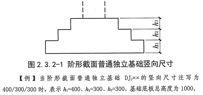 独立基础立体图，谁能找个普通独立基础和杯口独立基础立体图，给我分析下