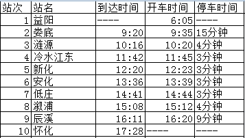 7273次列车停哪些小站啊?