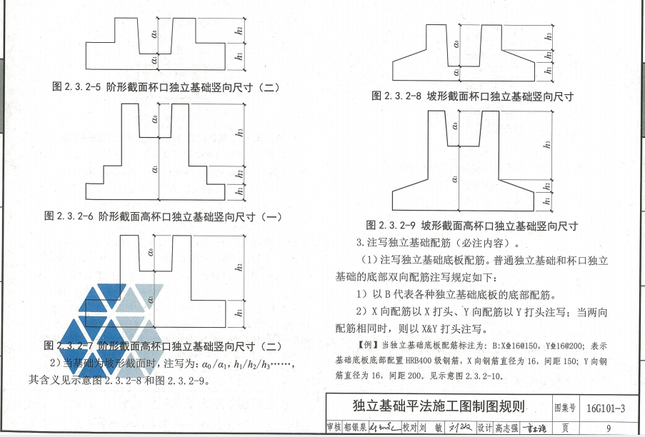 独立基础立体图，谁能找个普通独立基础和杯口独立基础立体图，给我分析下