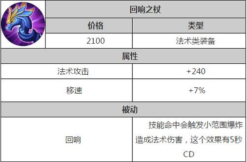 王者荣耀不知火舞露出的肉肉mm