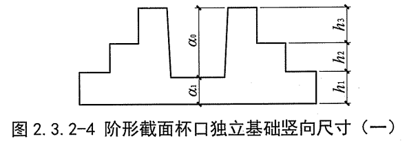 独立基础立体图，谁能找个普通独立基础和杯口独立基础立体图，给我分析下