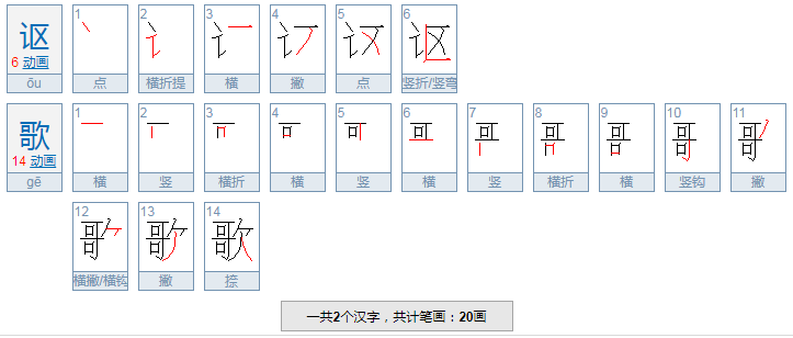 讴歌是什么意思