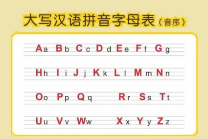 用拼音查字法,应先查什么,再查什么