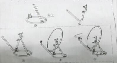 户户通换掉机顶盒可以接收亚太5号吗？