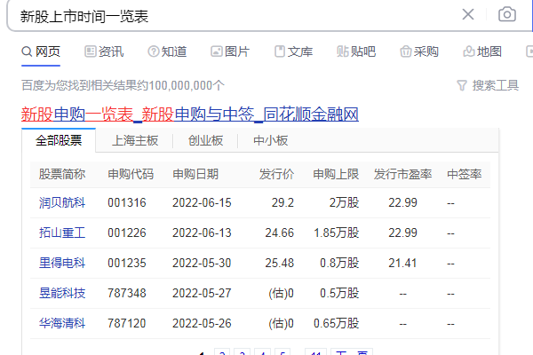 新股上市时间一览表
