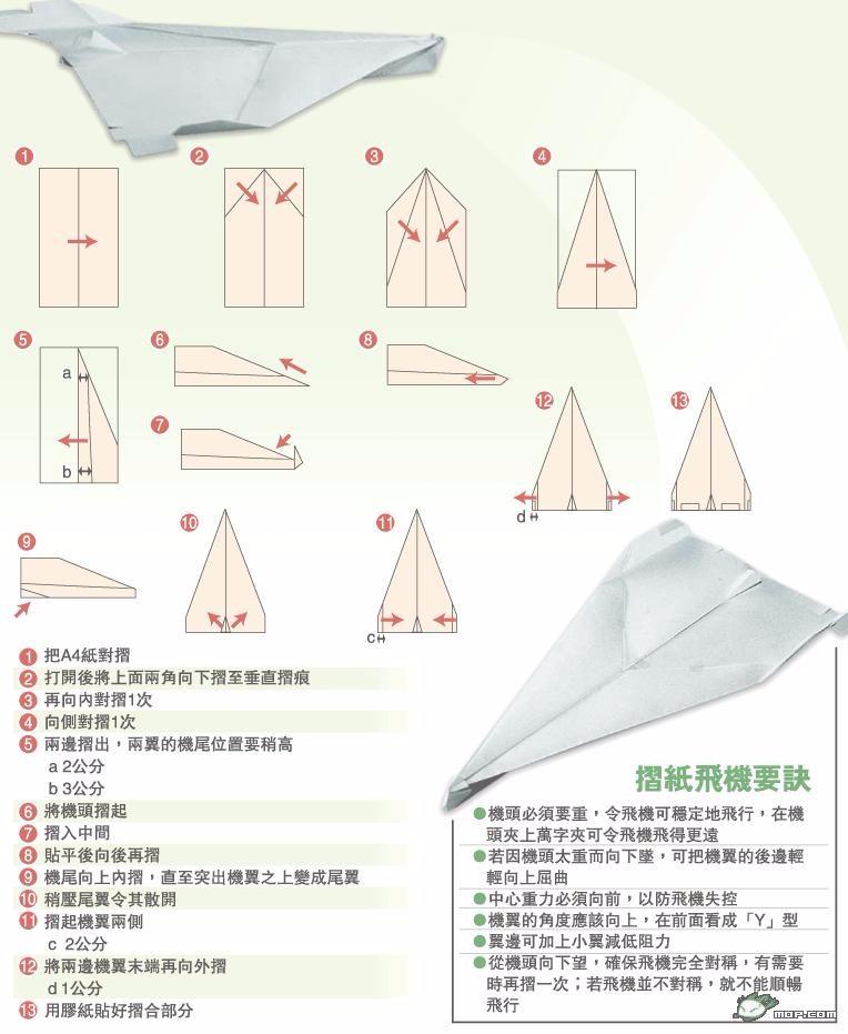 飞得远而又高的纸飞机怎么折？