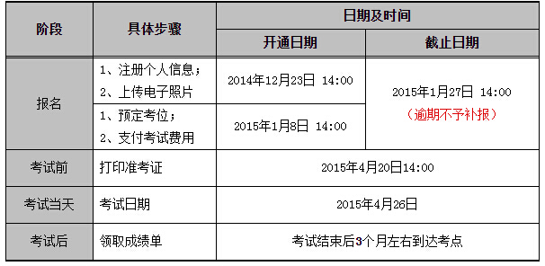 韩语4月TOPIC考试准考证打印