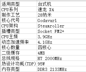 amd速龙x4 870k怎么样