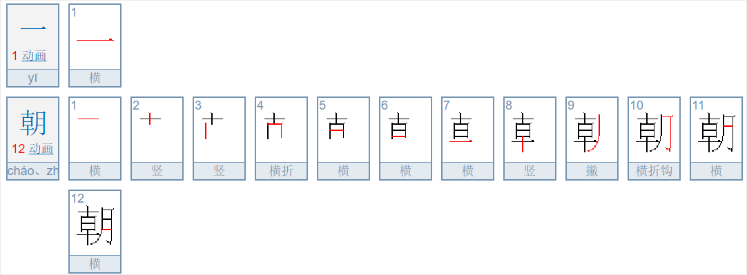 一旦和一但的意思是什么？