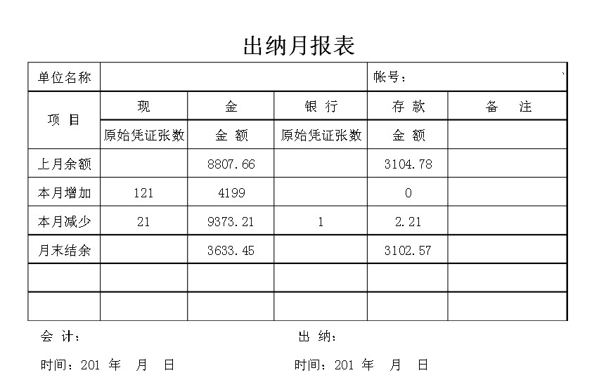 出纳月报表模板