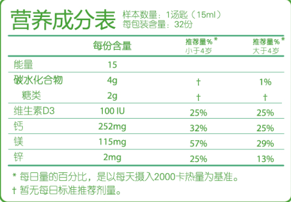 美国童年时光钙镁锌的中文说明