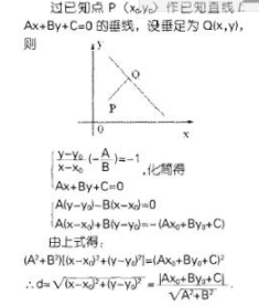 圆心到直线的距离公式