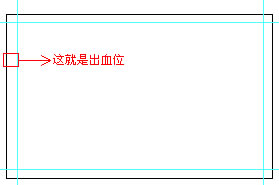 ai要加出血位怎么加