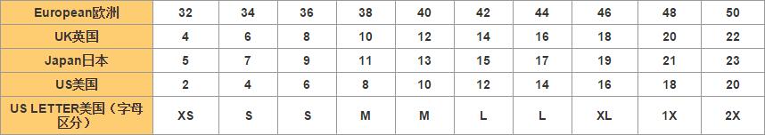 英国码 女装UK8和10码差多少，160 100穿多大