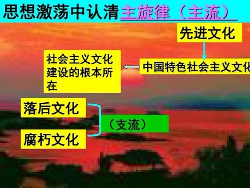 激励全党全国各族人民奋勇前进的强大精神力量是什么