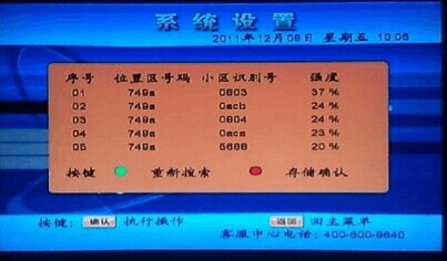 户户通换掉机顶盒可以接收亚太5号吗？