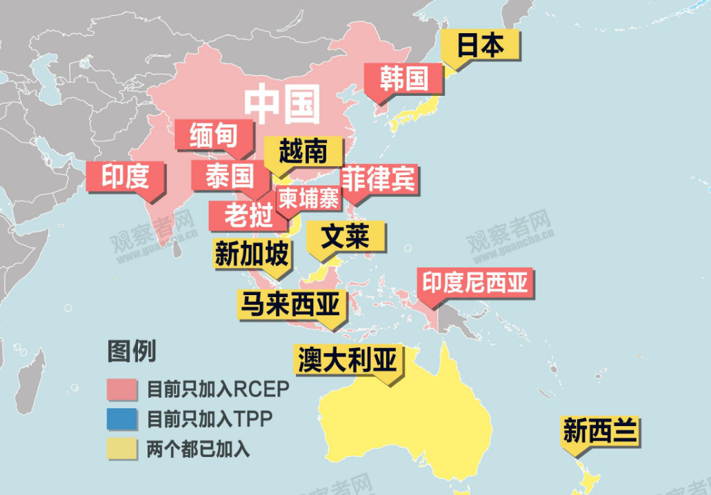 “RCEP”对中国、世界有什么影响？