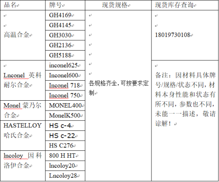 316L和316两种不锈钢的区别，哪种比较好