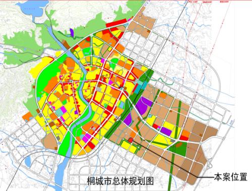 什么是上位规划？”上位”怎么解？