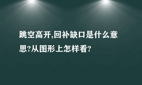 跳空高开,回补缺口是什么意思?从图形上怎样看?