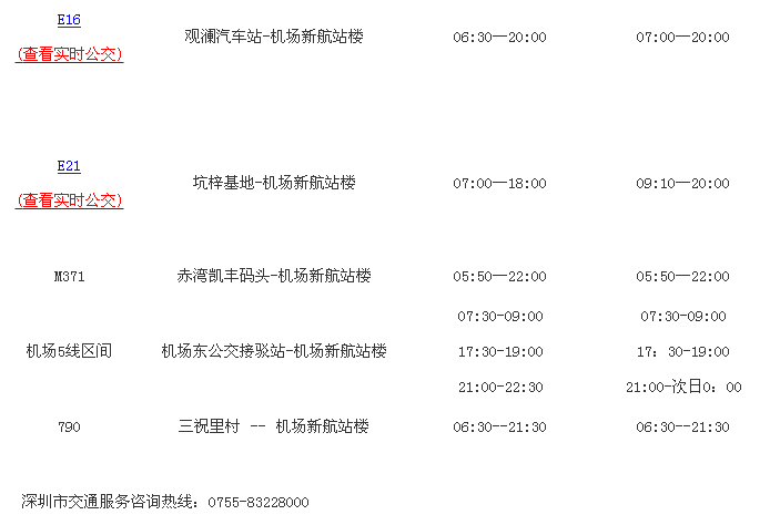 深圳机场具体位置在哪里