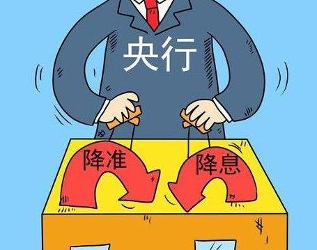 银行降息降准什么意思