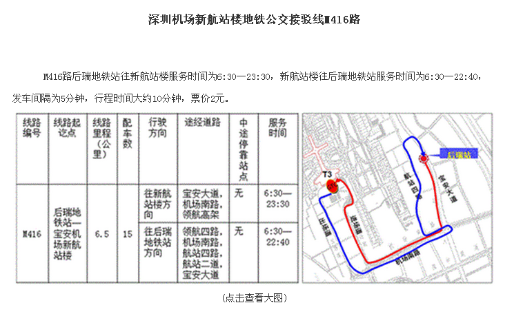 深圳机场具体位置在哪里