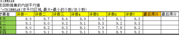 Excel 如何设置去掉一个最高分和最低分后取剩余总分的平均值