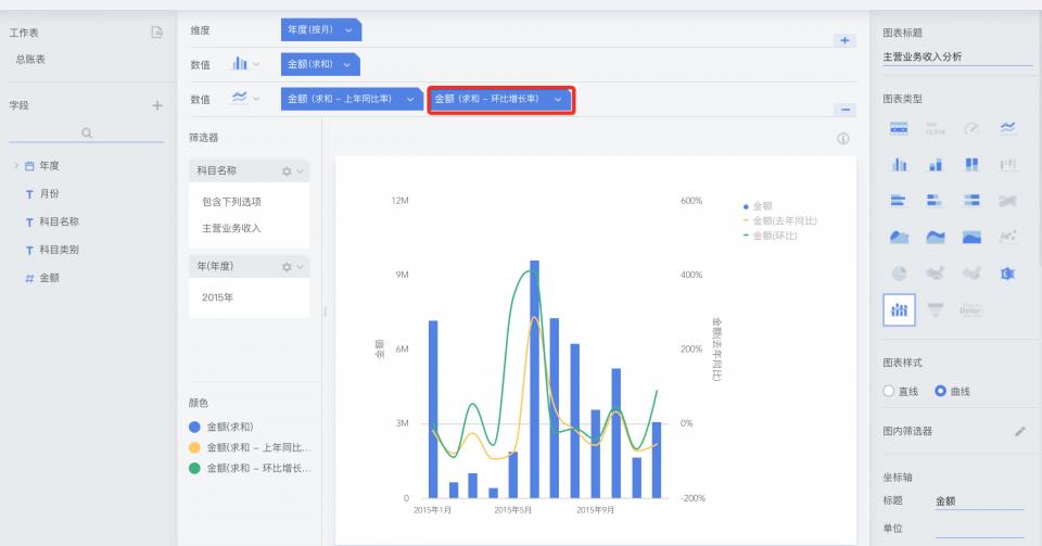 excel的环比和同比公式怎么做啊？请看图片