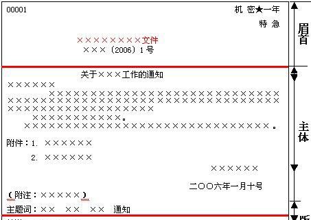 引用公文直接采用文号时,是否要在文号上加引号